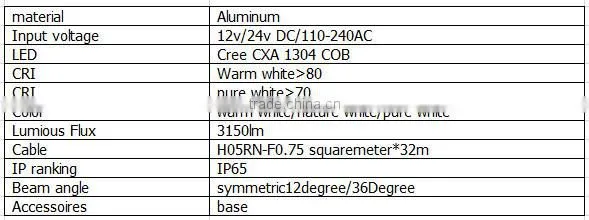 2015 aluminum 45w outdoor COB led flood lightcolor changing outdoor led flood light
