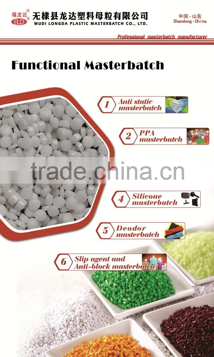 antibacterial masterbatch