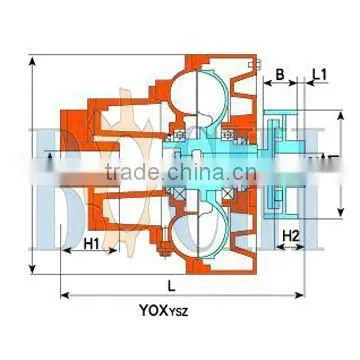 Pump Rubber Fluid coupling For Boat
