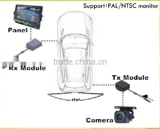 wireless car rear view camera