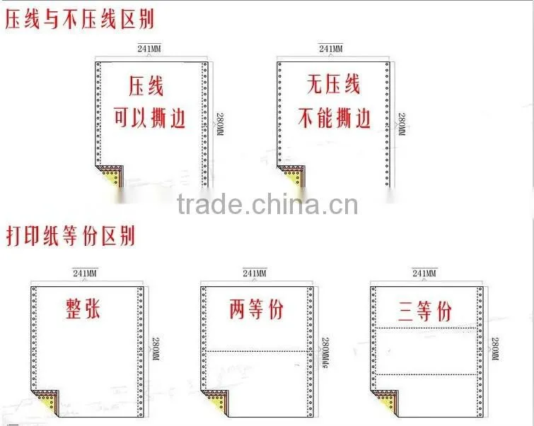 Premium Quality Carbonless Paper 9 1/2"