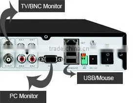 Zmodo 4CH DVR IR Outdoor CCTV Camera Kit