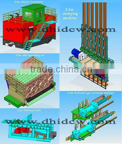 5.5m Coking Machines