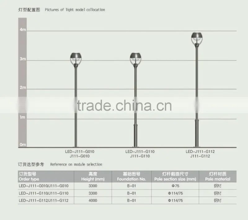 floor lamp IP65 Solar Powered Street Lights steel pole clamps Die-casting Aluminum
