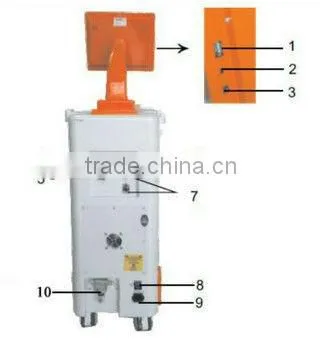 tripolar rf beauty machine multipolar rf machine