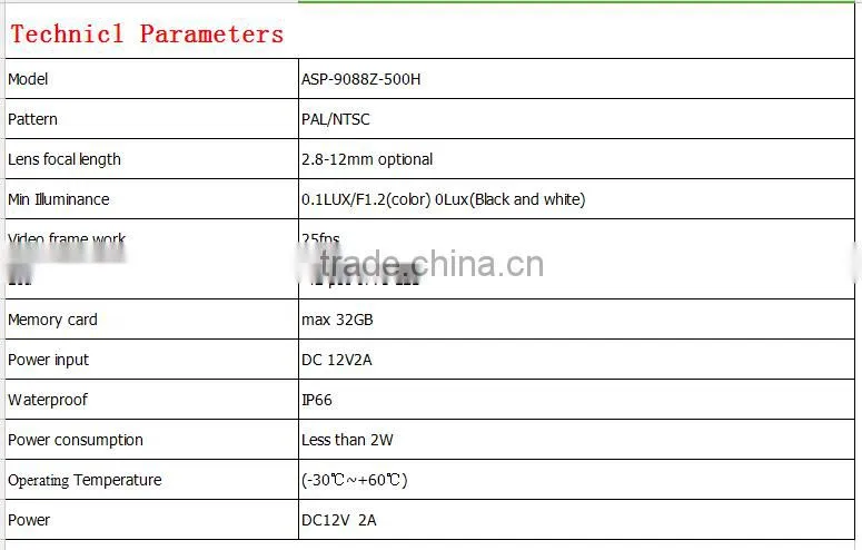 Intelligent 5.0mp varifoical zoom camera IP dome camera, security cctv camera