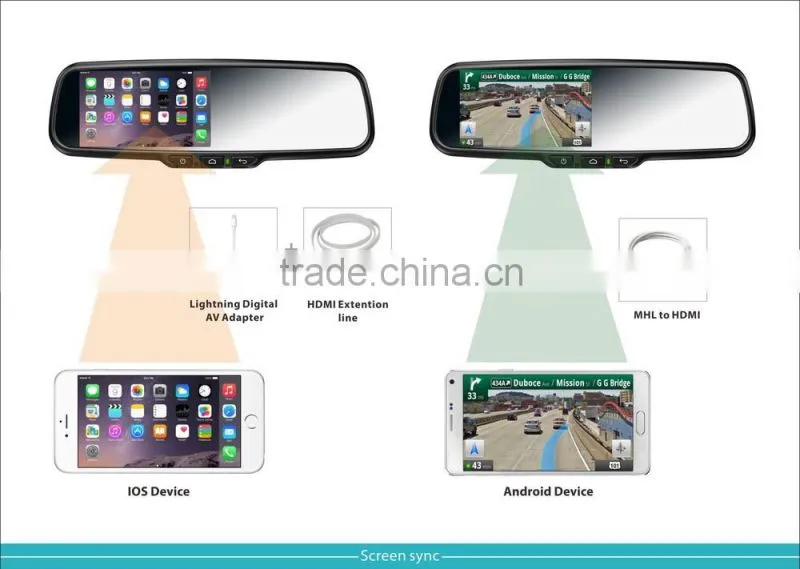 the powerful rearview mirror !work with your android phone ,special for Iphone