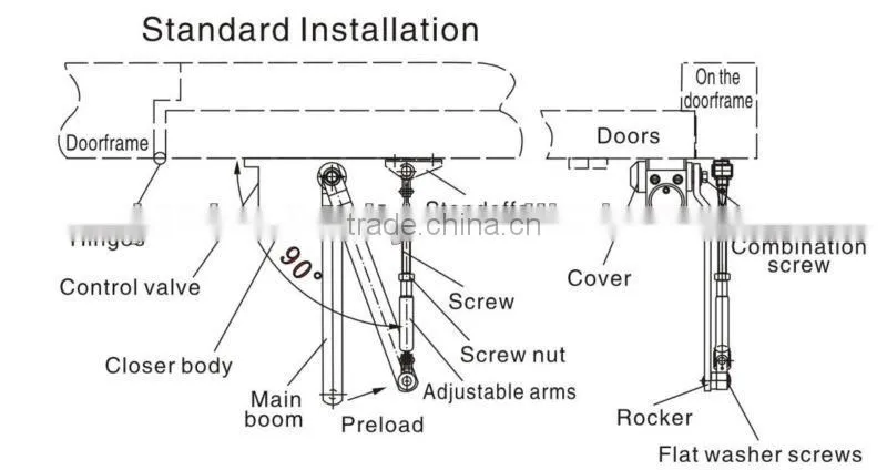 magnet door closer precise oil seal to prevent oil leakage JM-DC03