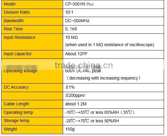 Oscilloscope Probe CP-3501Rpro Bandwidth: 500 MHz Cursor Readout: O Max. Working Voltage: CAT I 600V CAT II 300V Division Rati