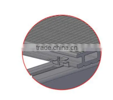 Outdoor Cheap and Durable Solid WPC Decking Keel!