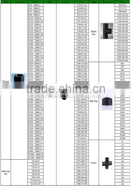 PE 100 pn16 flange spigot hdpe pipe fittings