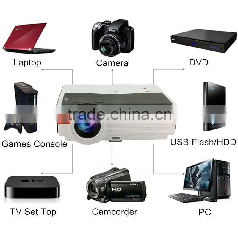 5000Lumens 8000:1 contrast ratio projector support bluetooth WiFi function