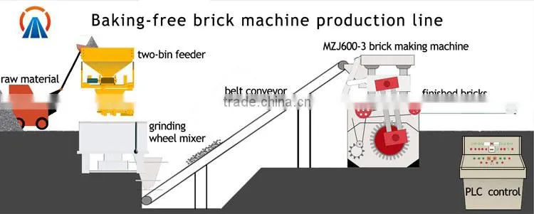 Clay brick manufacturing machine electric balance scooter