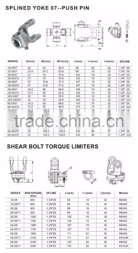 Hot Sales Agricultural Tractors Pto Drive Shaft With Shear Pin Clutch