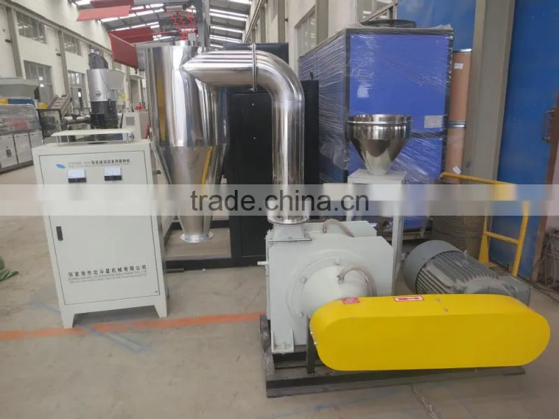 plastic pulverizer