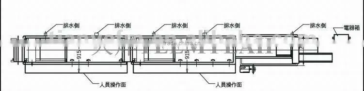 TW-306L Continuously Vegetable Washing Machine (Video) Factory
