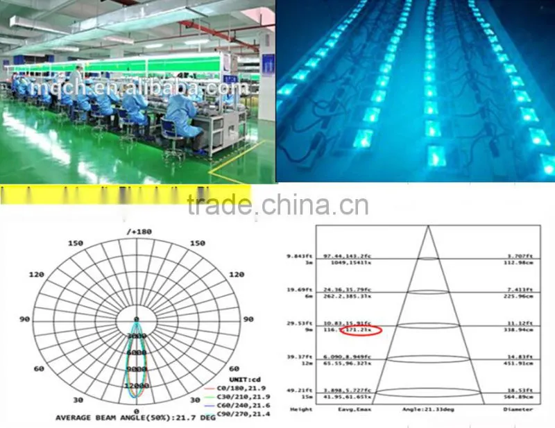 30w rechargeable led outdoor working light handle charging led flood light Portable hand lamp