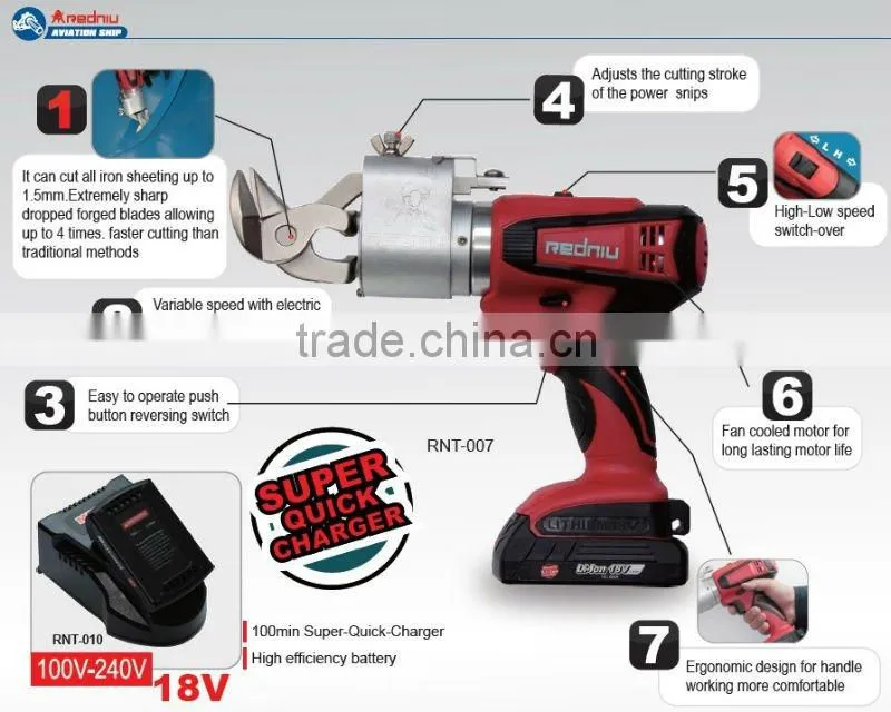Patented Powered Aviation Snips