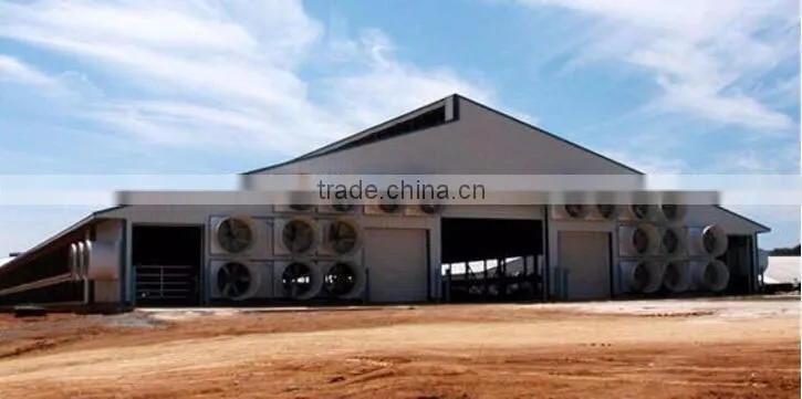 Heracles Trade Assurance betterfly cone type exhaust fan /ventilation fan for equipmment poultry