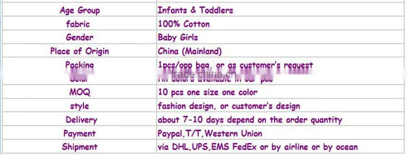 wholesale baby girls mustard pie clothing sets with ruffle