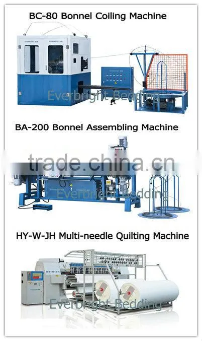 Best Quality Multi-needle Quilting Machine Mattress Making Maching