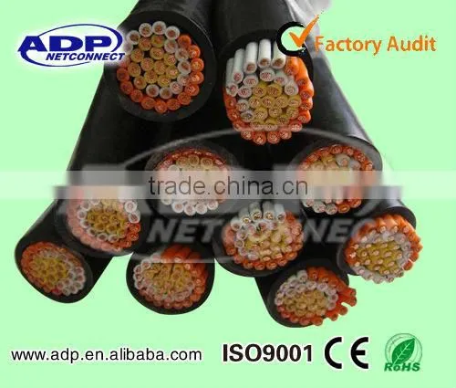 control wireless KVV/KVVR/KVVP