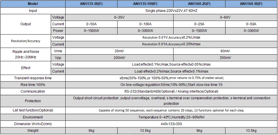 spec1