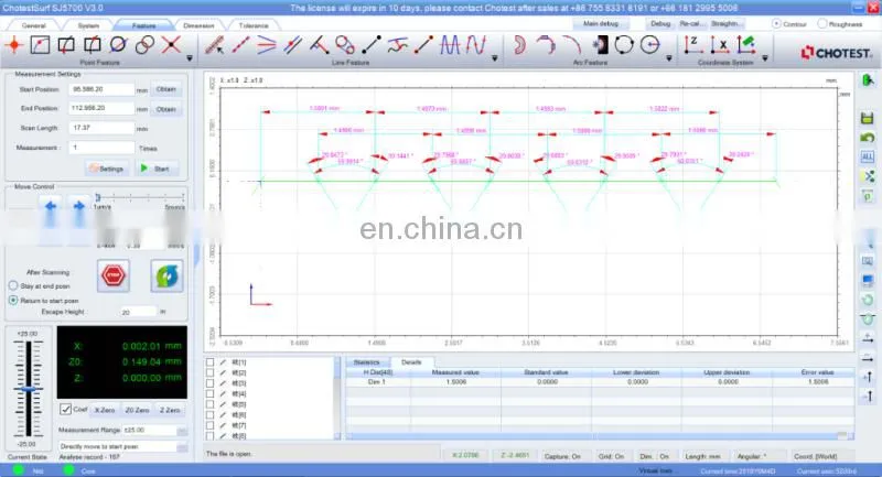 High precision surface roughness measuring instrument
