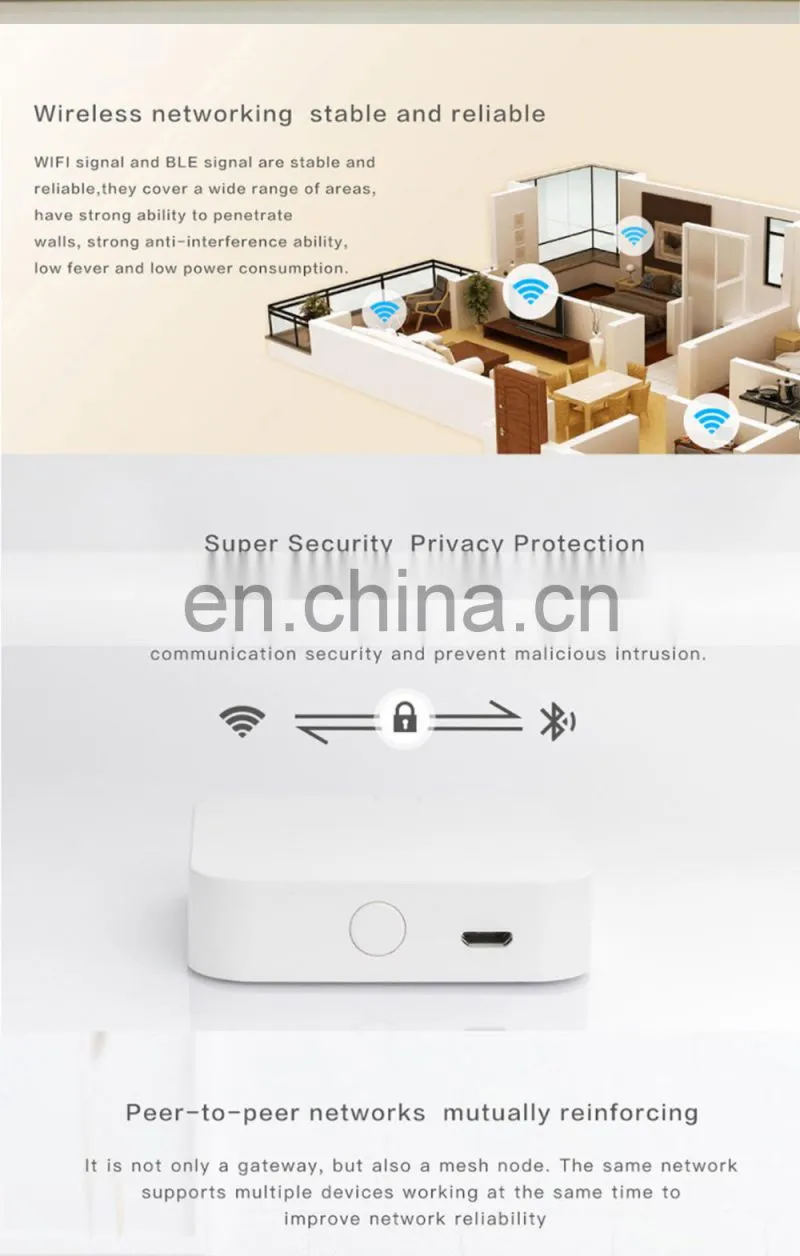 ALLINGE MDZ3227 Mesh Function Router ZigBee 3.0 Wireless Gateway Wifi Gateway Intelligent Accessories Supported