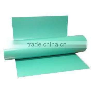 printing ps plate made in china