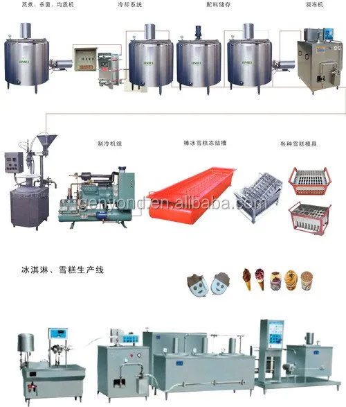 Shanghai Popsicle/hard Ice Cream Making Line/ Machinery