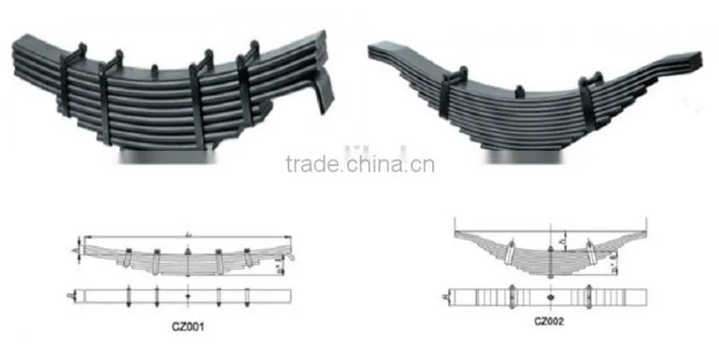 high strength truck spare parts/leaf spring for semi trailer
