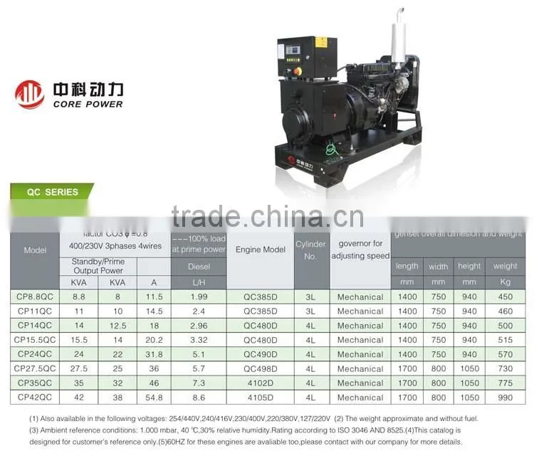 100KVA to 800KVA Diesel generator QC generator