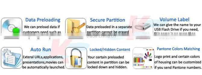 cheap bulk products 64GB key shaped usb stick alibaba china