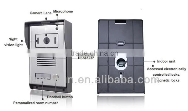 2016 Lansidun color video door phone for villa