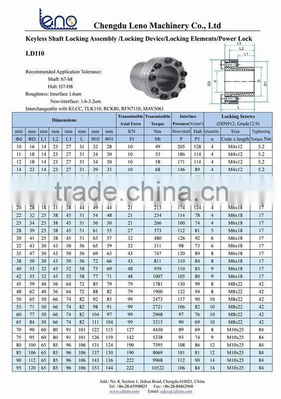 Keyless Locking Assemblies