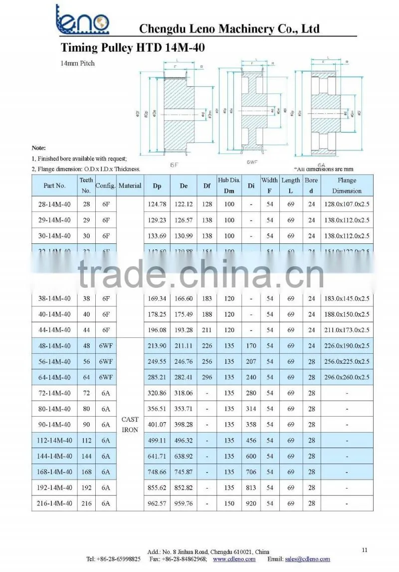 Aluminum alloy HTD 14mm pitch Timing Pulley for bicycle