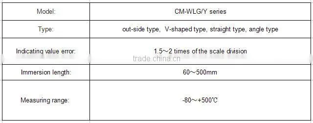 2015 new type v -shaped industrial glass thermometer