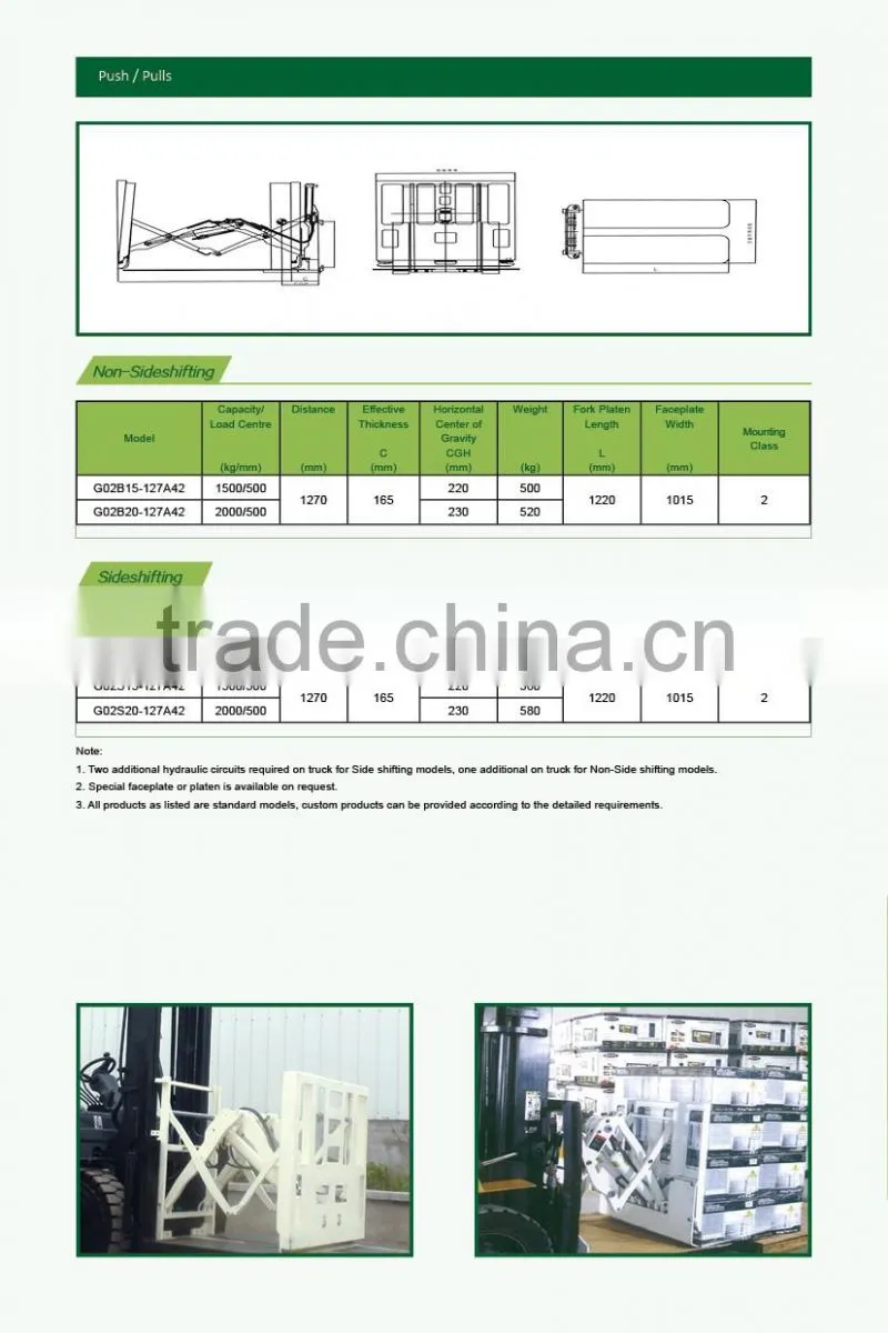 Made in China non-sideshifting and side shifting Pusher and Puller for forklift trucks use
