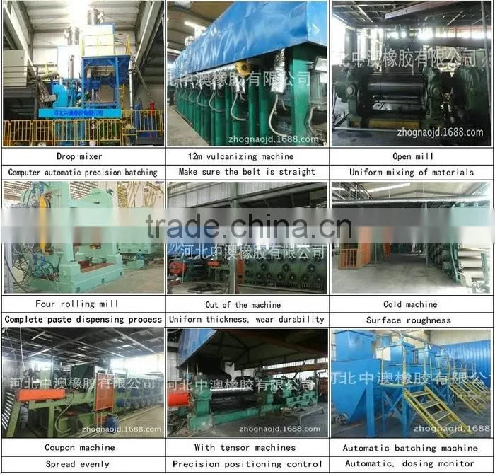 High Quality Sidewall Rubber Conveyor Belt Price For Paper Mills