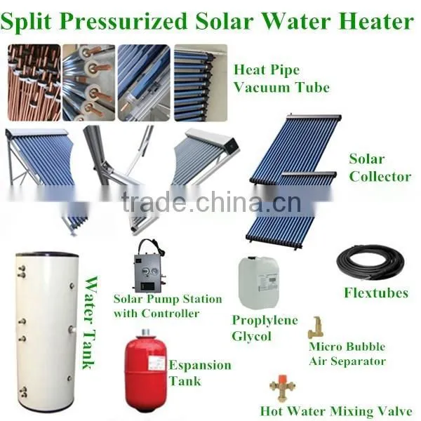 Chinese factiory Split Pressurized Solar Water Heater System