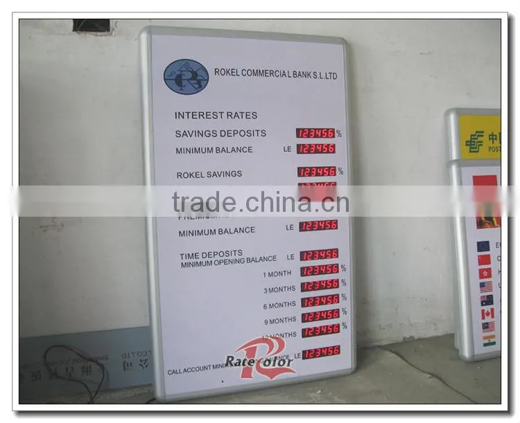 2014 The hottest and Professional Bright Electronic led exchange rate panel/currency exchange rate board display