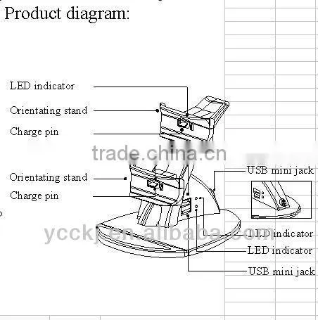for sony ps3 controller charge station