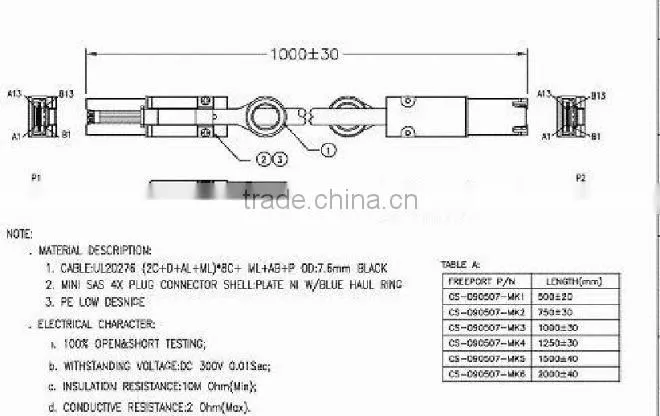 Mini SAS (SFF-8088) Mini26p to Infiniband Cable Mini SAS4X