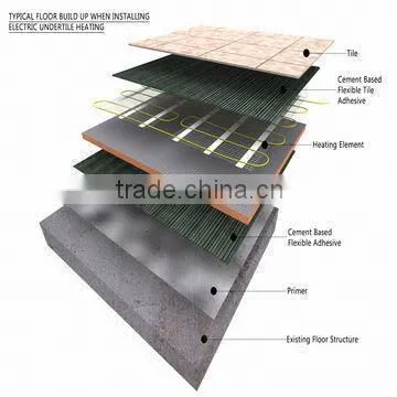 HOT SALE High density red xps foam board