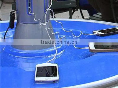 Amazing Adapter of stop sync / Power Inverter