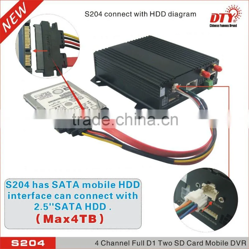 multiple channel 3g sd card car dvr with gps tracker support 4 cameras