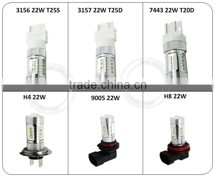 guangzhou auto parts 10W SUMSUNGS CHIP h1 fog light xb fog light for toyotas innova parts