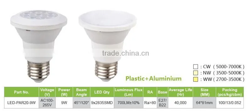 230V 12W 1000lm 2835SMD E27 B22 Plascti Aluminium Par Can Par30 LED