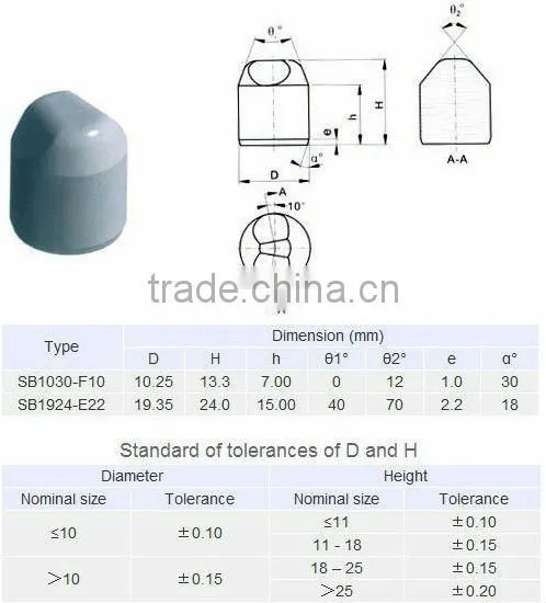 Supply Carbide Carving Bits For Mining Tool